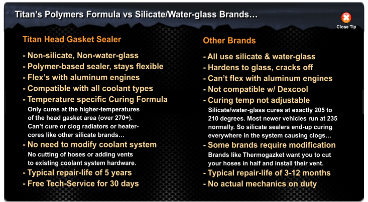 Titan�s Polymers Formula vs Silicate/Water-glass Brands� Close Tip Titan Head Gasket Sealer - Non-silicate, Non-water-glass - Polymer-based sealer, stays flexible - Flex�s with aluminum engines - Compatible with all coolant types - Temperature specific Curing Formula    Only cures at the higher-temperatures    of the head gasket area (over 270+).    Can�t cure or clog radiators or heater-    cores like other silicate brands� - No need to modify coolant system    No cutting of hoses or adding vents    to existing coolant system hardware. - Typical repair-life of 5 years - Free Tech-Service for 30 days Other Brands - All use silicate & water-glass - Hardens to glass, cracks off - Can�t flex with aluminum engines - Not compatible w/ Dexcool - Curing temp not adjustable    Silicate/water-glass cures at exactly 205 to    210 degrees. Most newer vehicles run at 235    normally. So silicate sealers end-up curing    everywhere in the system causing clogs� - Some brands require modification    Brands like Thermogazket want you to cut    your hoses in half and install their vent. - Typical repair-life of 3-12 months - No actual mechanics on duty